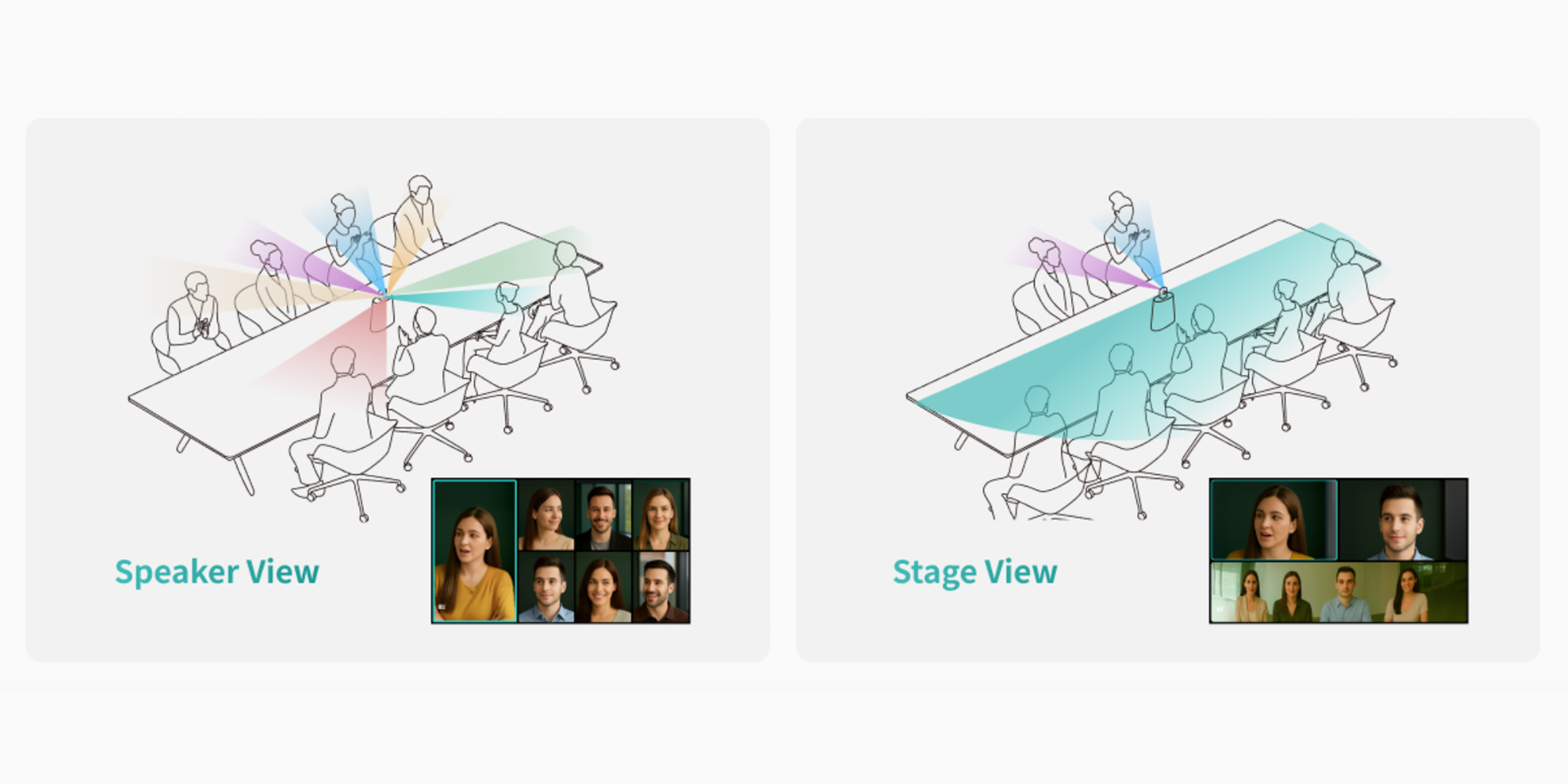 width=100% Kamera konferencyjna Kandao Meeting Ultra Standard